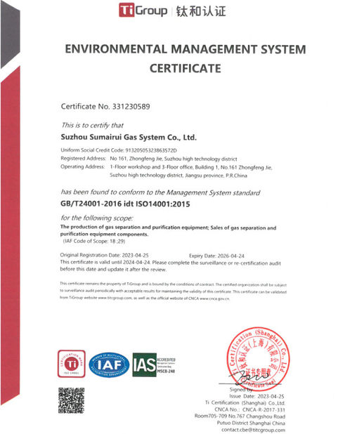China Suzhou Sumairui Gas System Co.,Ltd. certification
